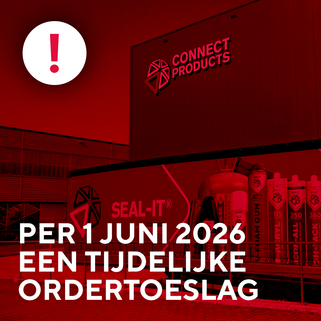 Tijdelijke ordertoeslag vanwege internationale marktontwikkelingen
